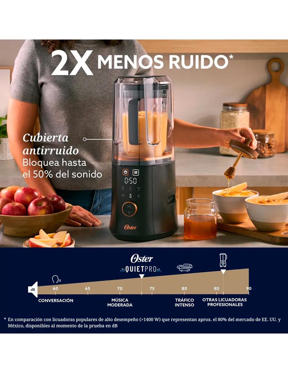 Licuadora QuietPro 6 velocidades 3