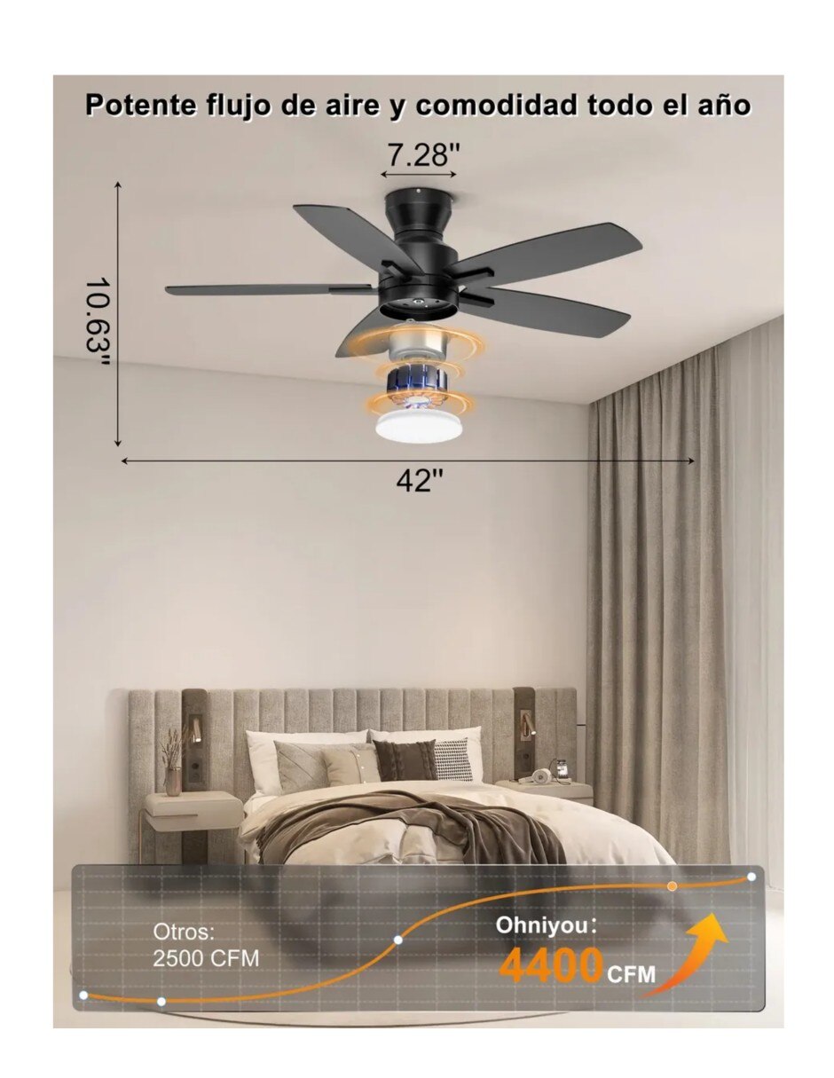 Ventilador de techo 6 velocidades 5