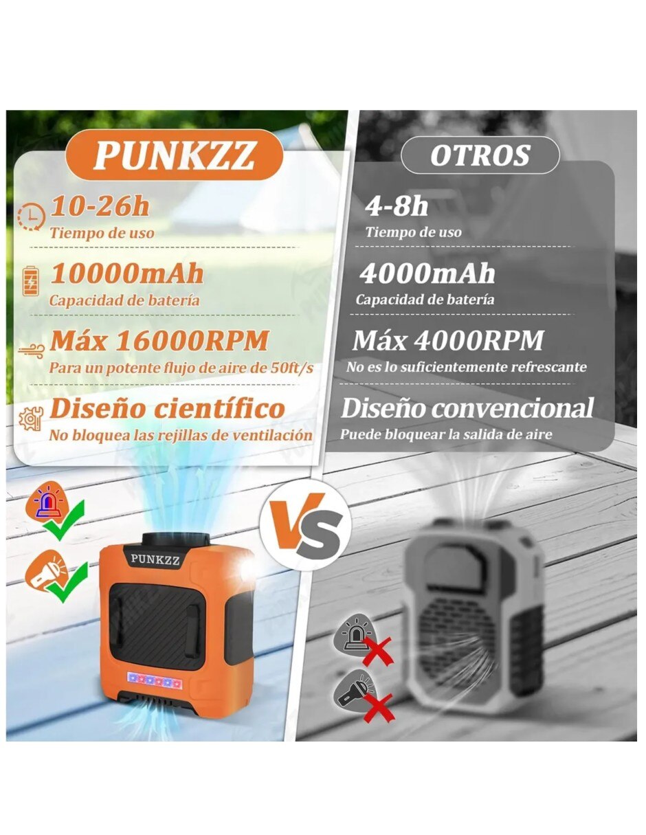 Ventilador smart con control remoto 7 velocidades 3