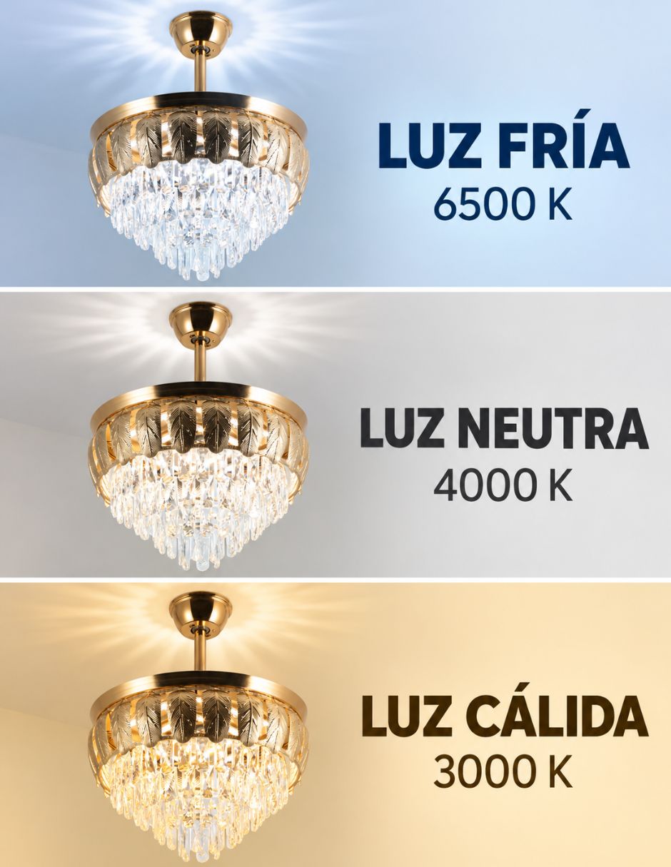 Ventilador de techo Sí velocidades
