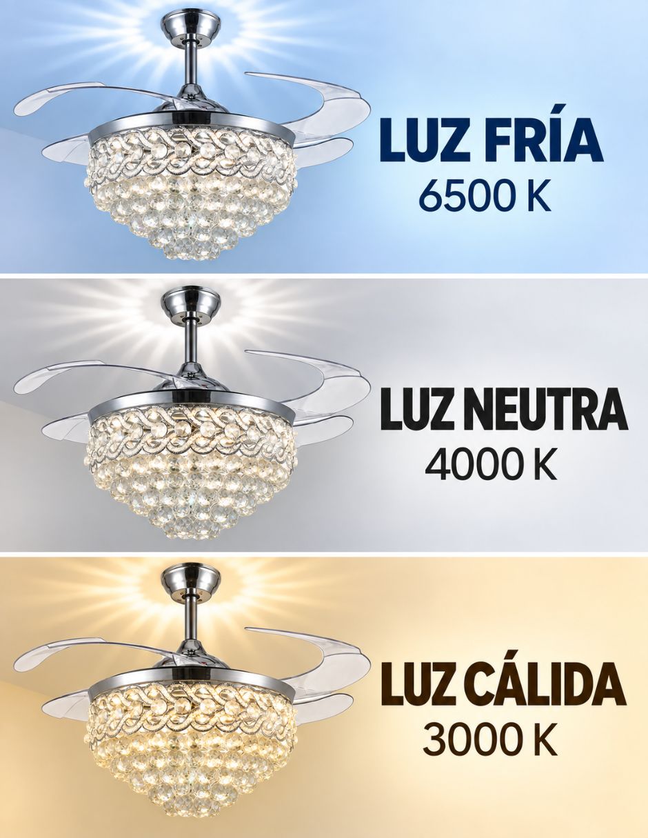 Ventilador de techo Sí velocidades