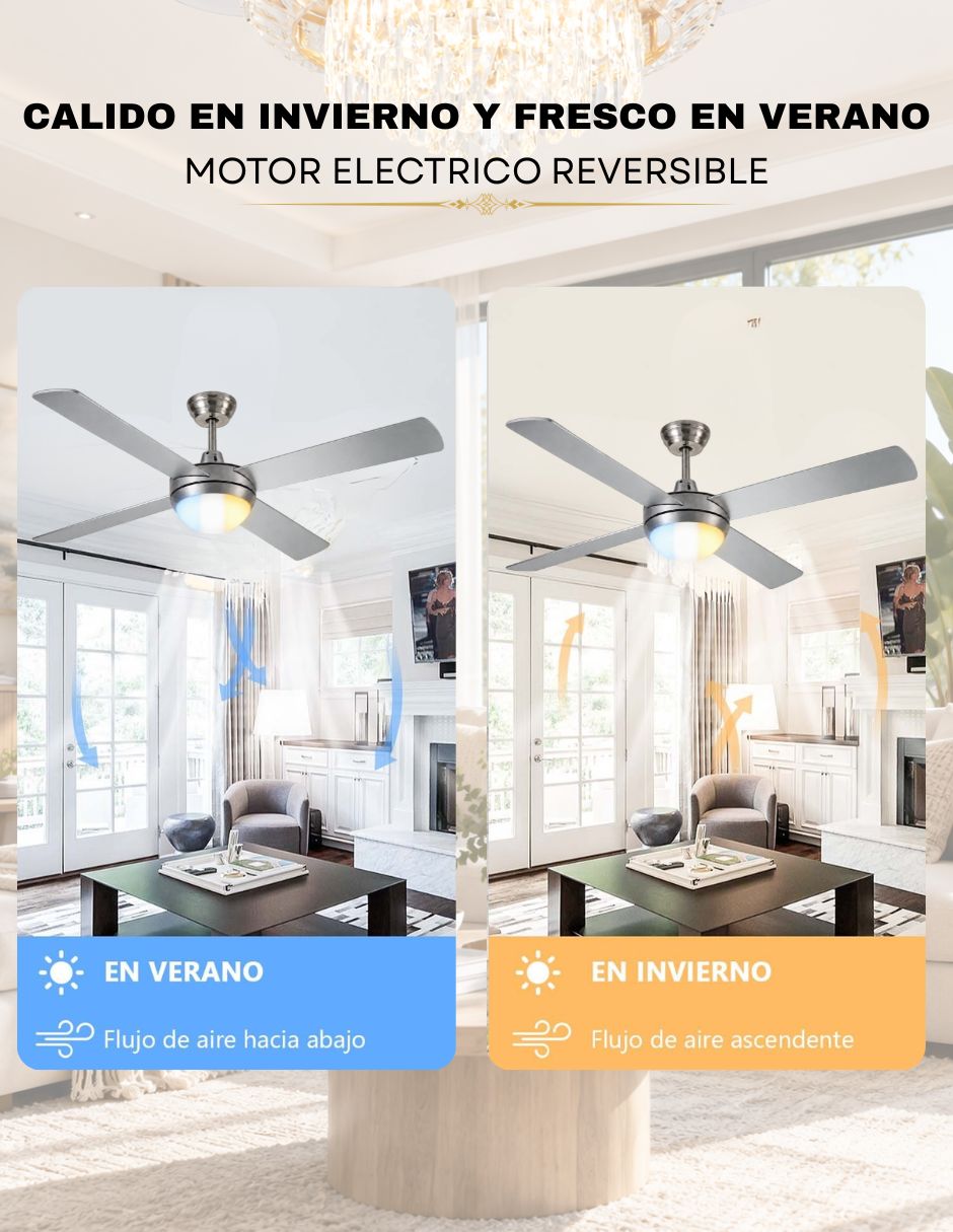 Ventilador de techo Sí velocidades 5