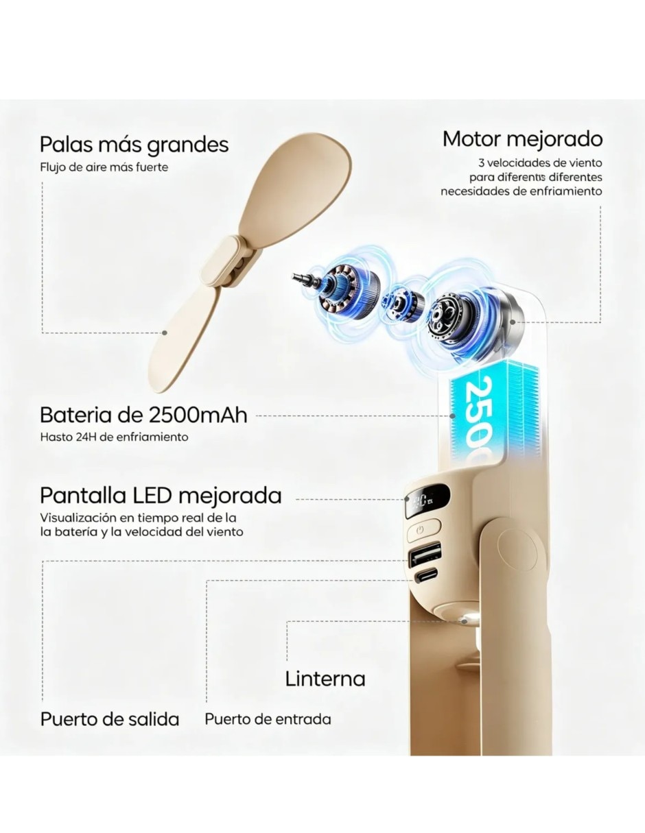Mini ventilador Sí velocidades 2