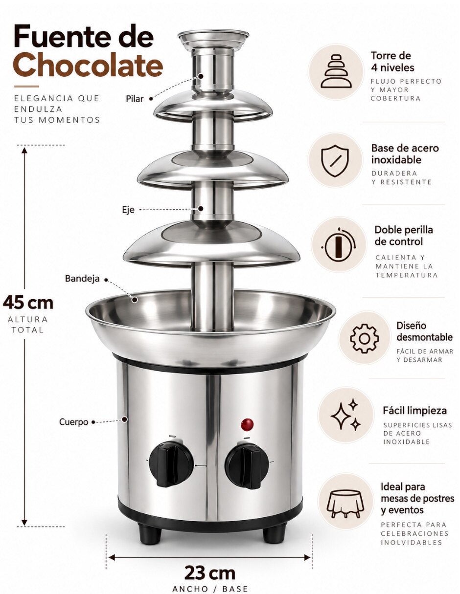 Fuente De chocolate 4