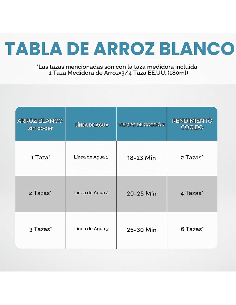 Arrocera Eléctrica 8