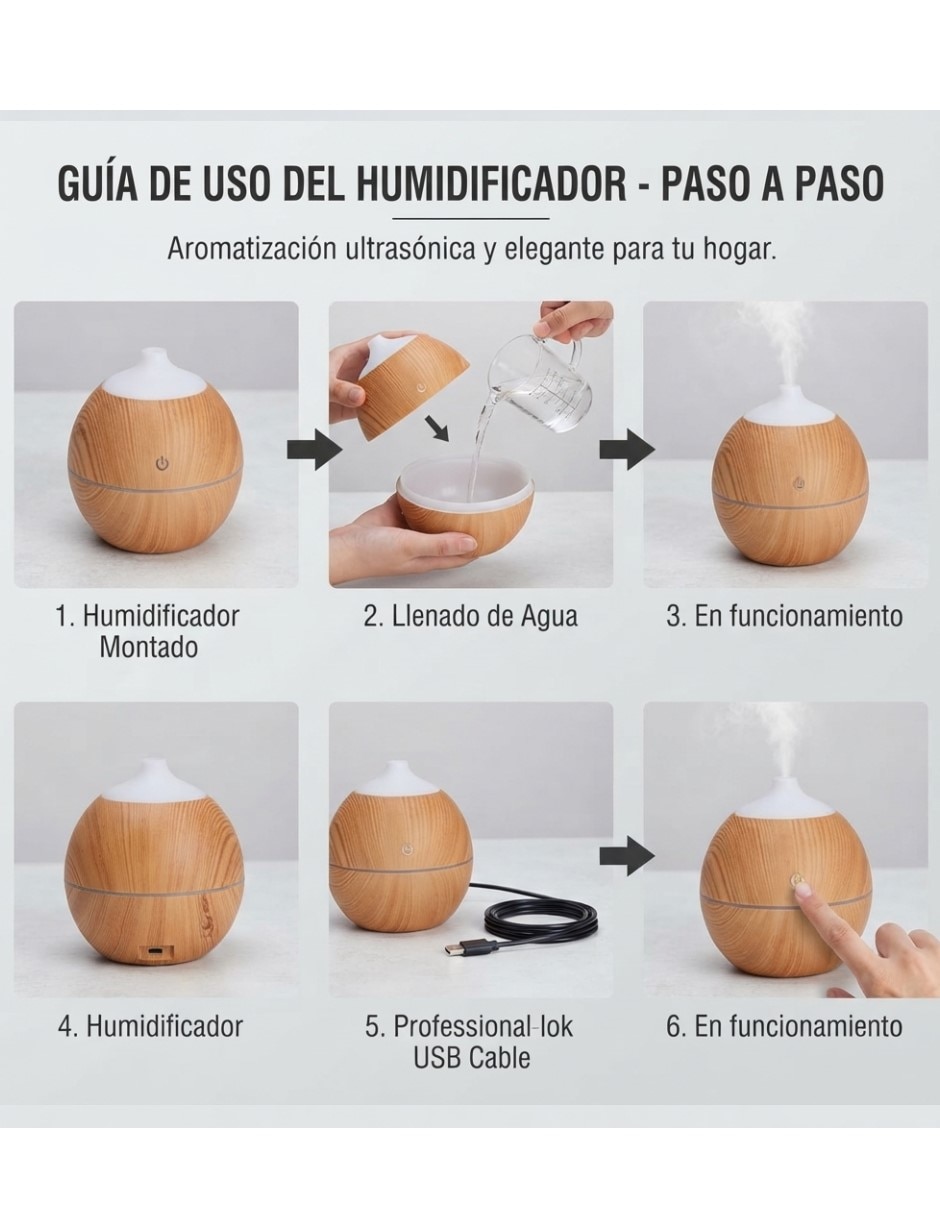 Humidificador incluye 12 fragancias de 10 ml jsq139 130 ml 3
